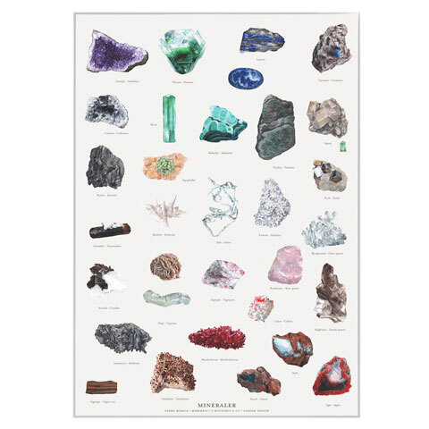 A2 Plakat - Mineraler