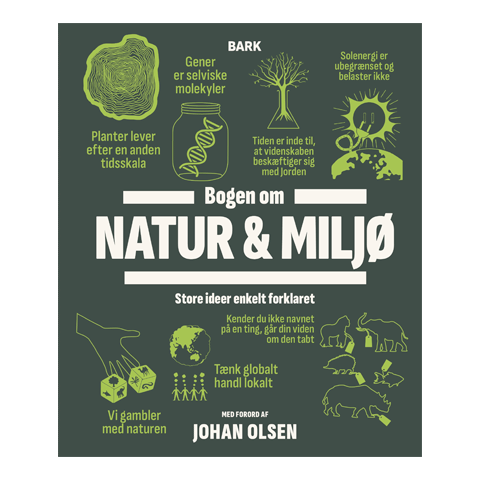 Bogen om natur og miljø